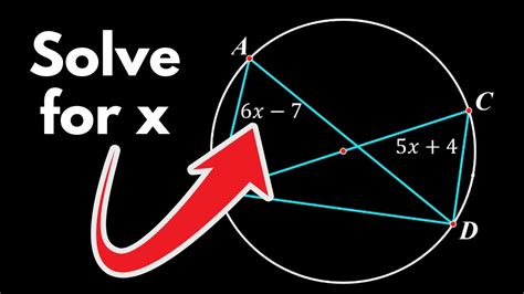 Tips for Solving Inscribed Angle Problems